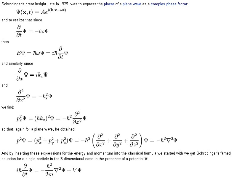A small part of the derivation for Schrödinger's equation of quantum mechanics - click for larger version